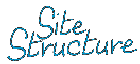 Site Index (A-Z)