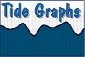 Tide Chart