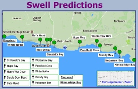 Swell-Heights