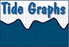 Tide Chart